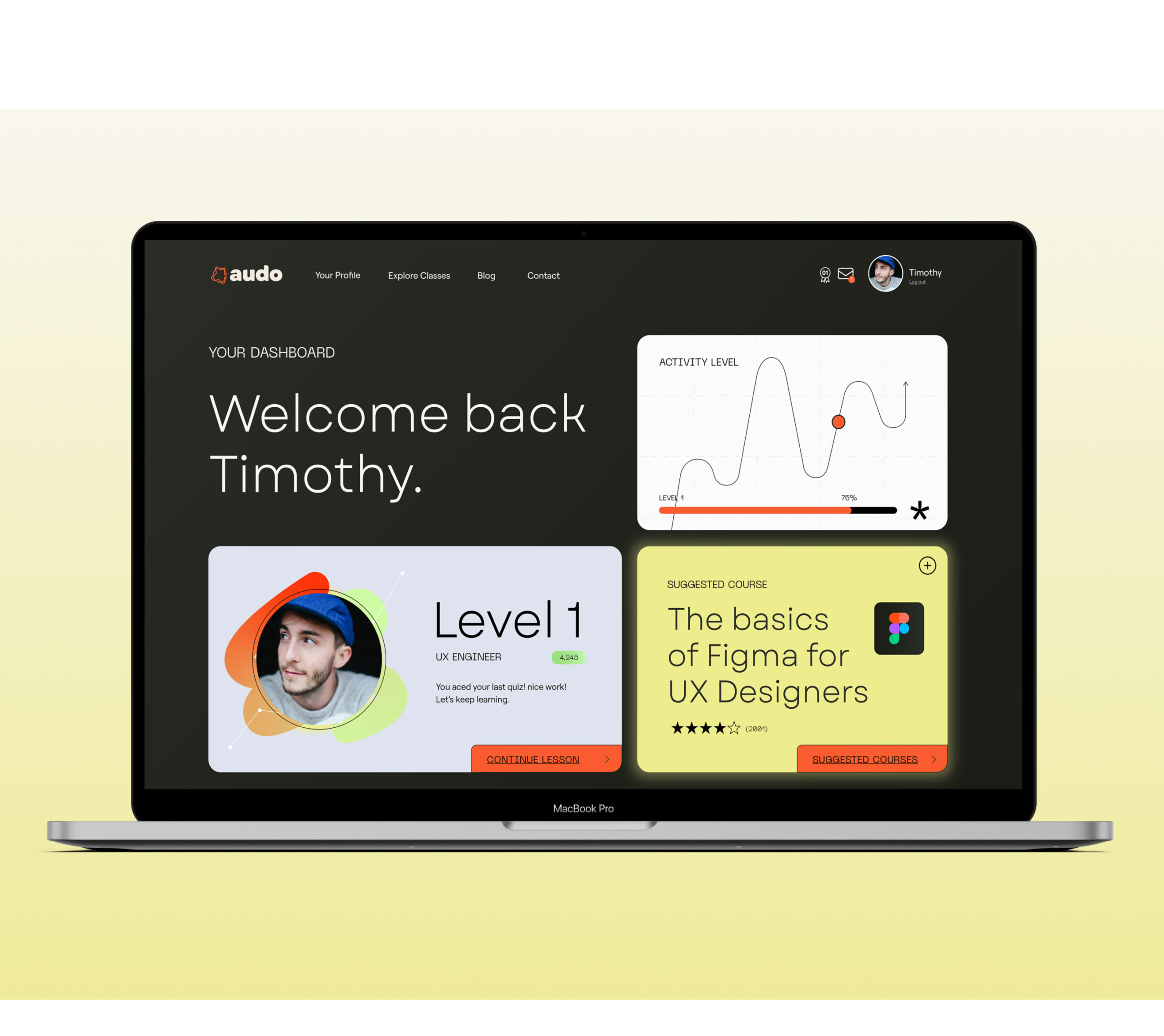 Audo Ecom UX UI Design